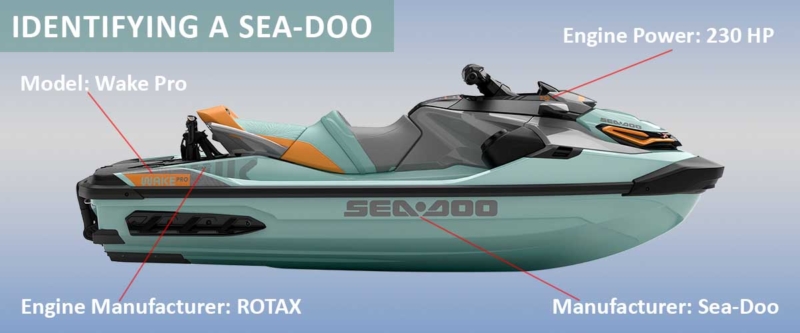 The Best Ways To Identify A Jet Ski Video Jetdrift Jetdrift