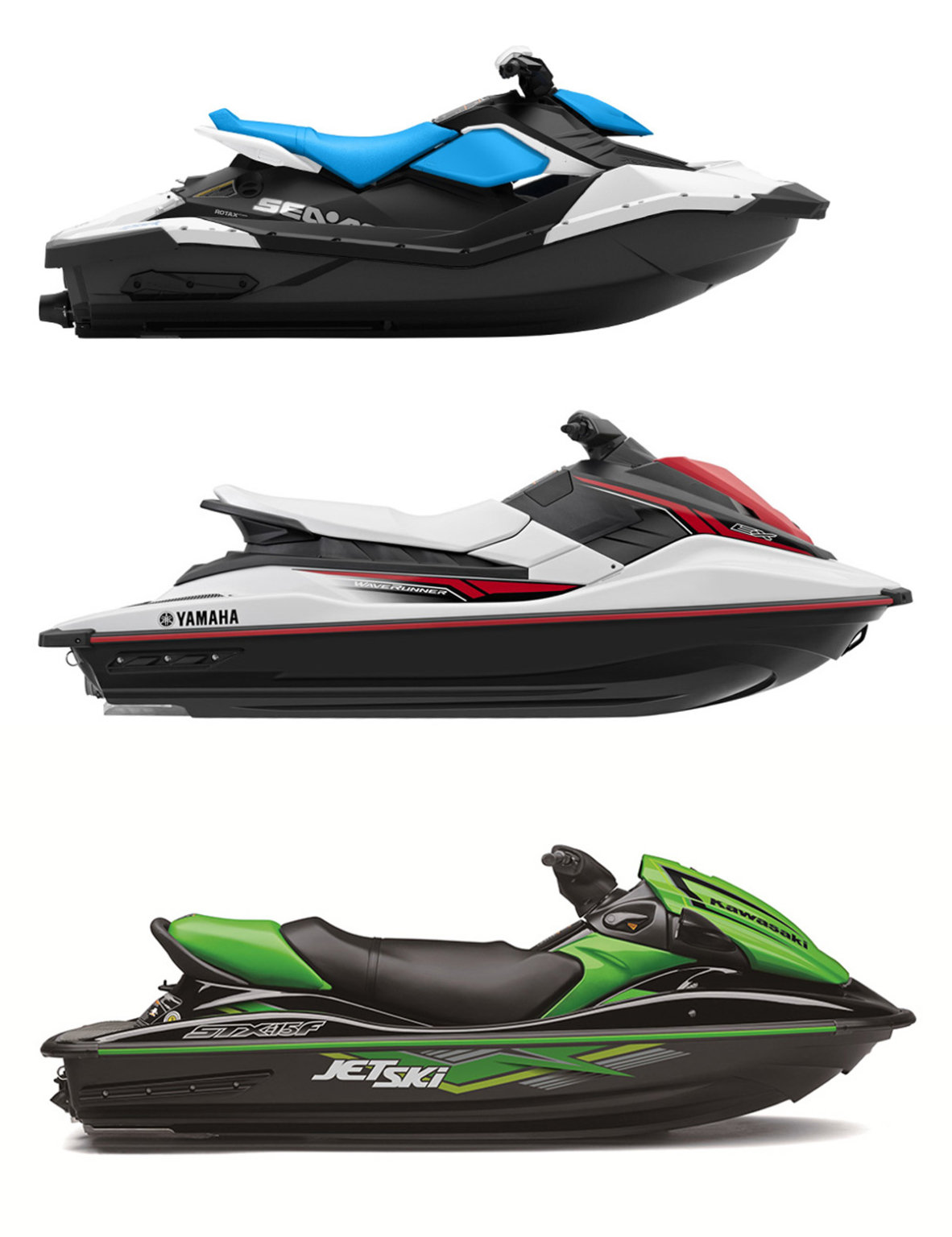 The Cheapest Jet Ski, SeaDoo, and WaveRunner in 2024